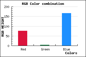 rgb background color #4C04A6 mixer