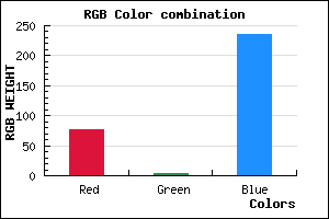 rgb background color #4C04EB mixer