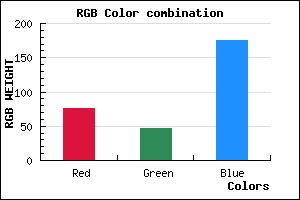 rgb background color #4C2FAF mixer
