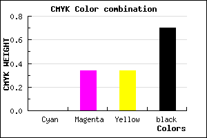 #4C3232 color CMYK mixer