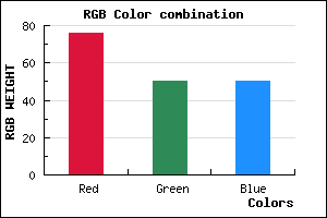rgb background color #4C3232 mixer