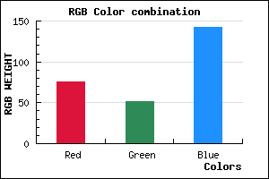 rgb background color #4C338E mixer