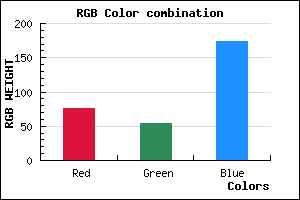 rgb background color #4C36AE mixer