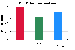 rgb background color #4C3640 mixer