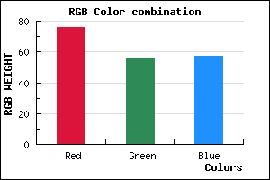 rgb background color #4C3839 mixer