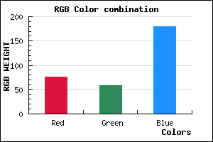 rgb background color #4C3AB4 mixer