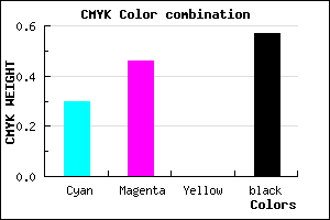 #4C3B6D color CMYK mixer