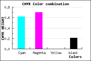 #4C3DC9 color CMYK mixer