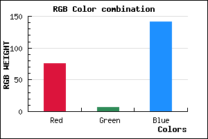 rgb background color #4C078D mixer