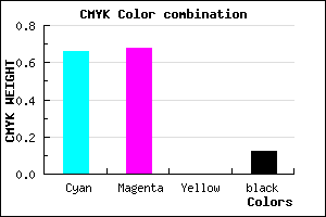#4C48E1 color CMYK mixer
