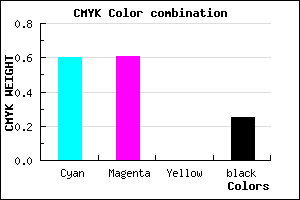 #4C4ABE color CMYK mixer