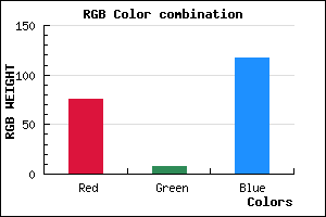 rgb background color #4C0875 mixer