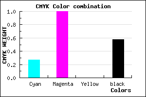 #4D006A color CMYK mixer