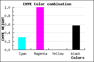 #4D006D color CMYK mixer