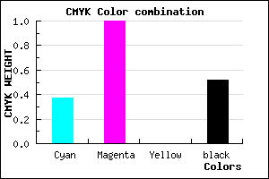 #4D007A color CMYK mixer