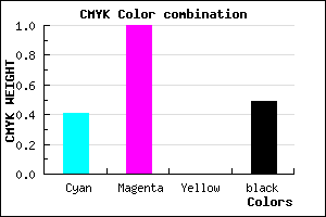 #4D0082 color CMYK mixer