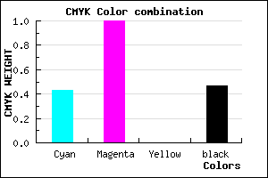 #4D0087 color CMYK mixer