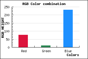 rgb background color #4D0BE8 mixer