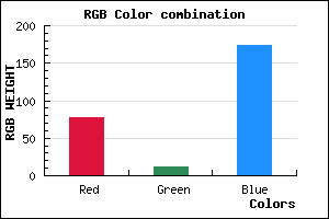 rgb background color #4D0CAE mixer