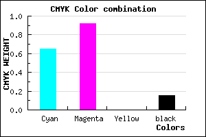 #4D12D9 color CMYK mixer