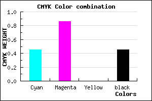 #4D148C color CMYK mixer