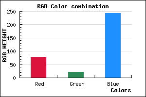 rgb background color #4D16F2 mixer