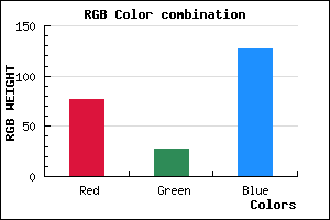 rgb background color #4D1B7F mixer