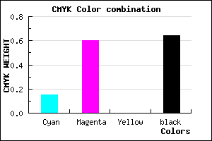 #4D245B color CMYK mixer