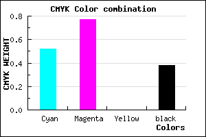 #4D259F color CMYK mixer