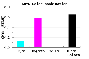 #4D2658 color CMYK mixer
