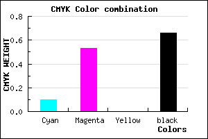 #4D2856 color CMYK mixer