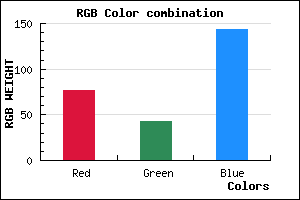 rgb background color #4D2B8F mixer