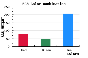 rgb background color #4D2DCF mixer