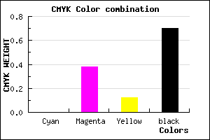 #4D3044 color CMYK mixer