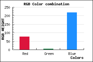 rgb background color #4D05DB mixer