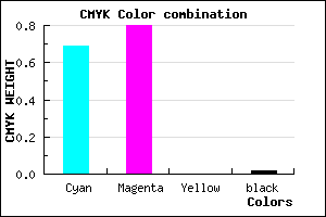 #4D32FA color CMYK mixer