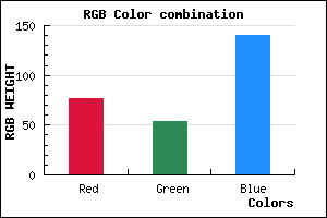rgb background color #4D368C mixer