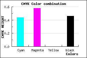 #4D3A89 color CMYK mixer
