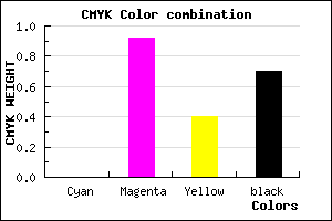 #4D062E color CMYK mixer