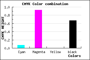 #4D0653 color CMYK mixer