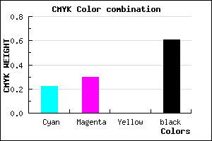#4D4563 color CMYK mixer