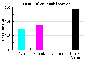 #4D466C color CMYK mixer