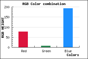 rgb background color #4D08C1 mixer