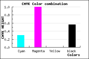 #4E006F color CMYK mixer