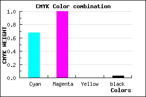 #4E00F7 color CMYK mixer