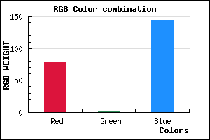 rgb background color #4E018F mixer