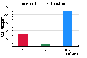 rgb background color #4E0FDE mixer