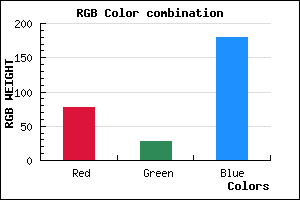 rgb background color #4E1CB4 mixer