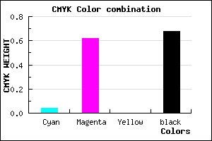 #4E1F51 color CMYK mixer