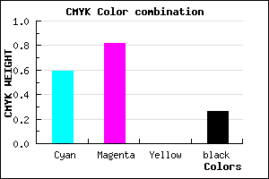 #4E22BC color CMYK mixer